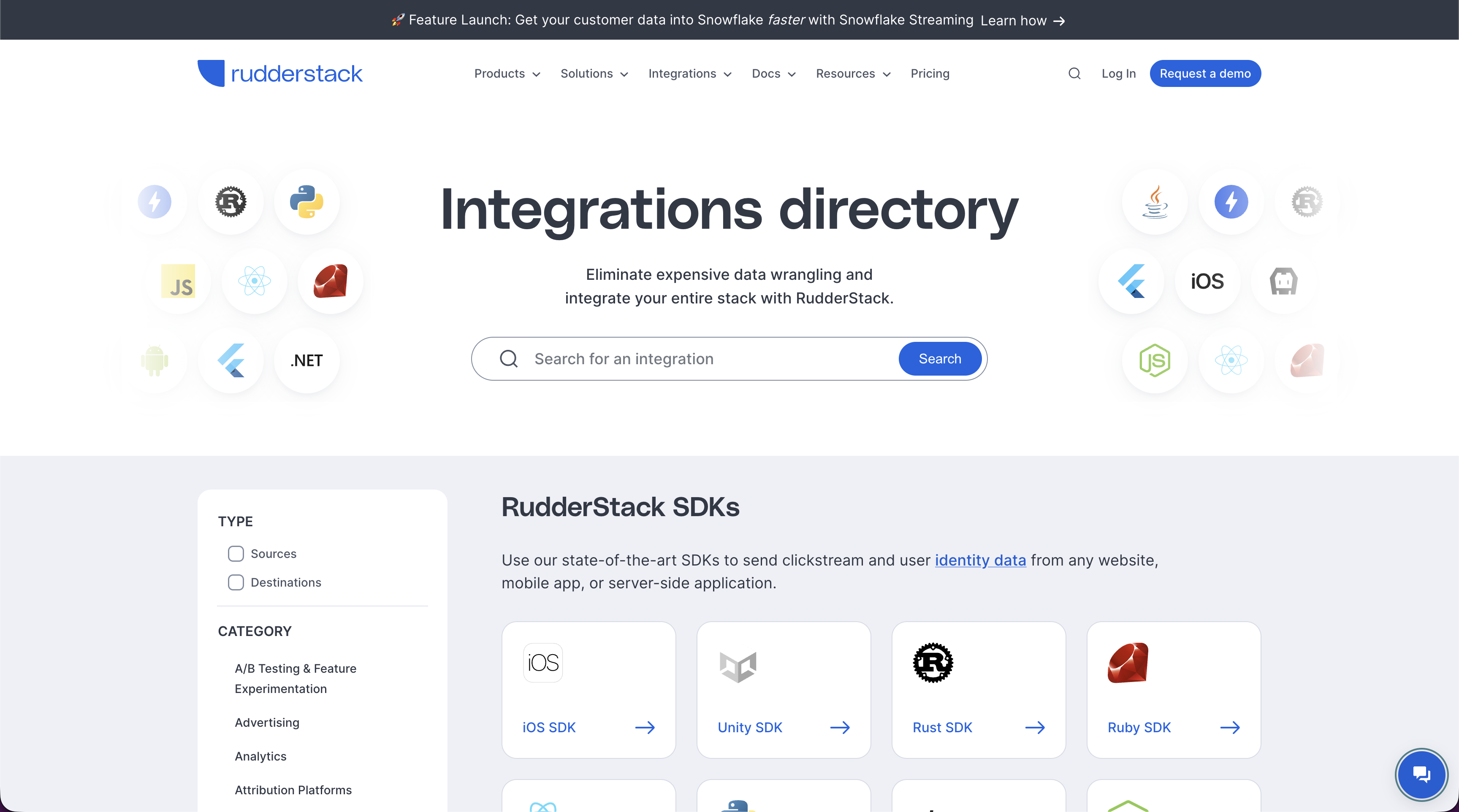 RudderStack Integrations