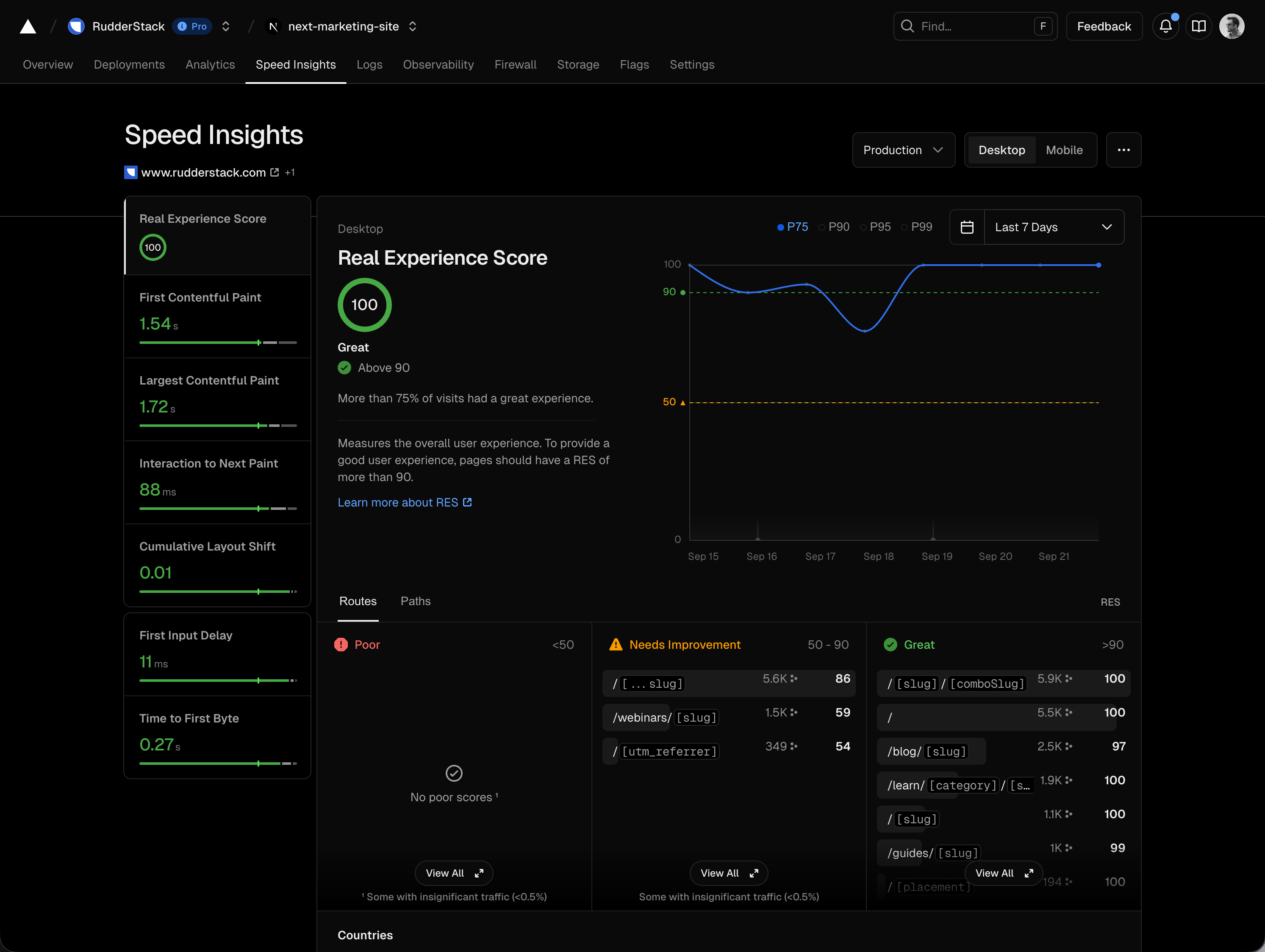 Vercel Speed Insights
